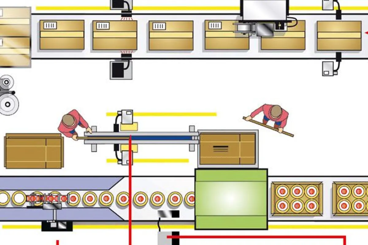 fertigungslinie verpackungen 800x400