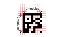 iQR Code (c) Bildquelle denso wave.com