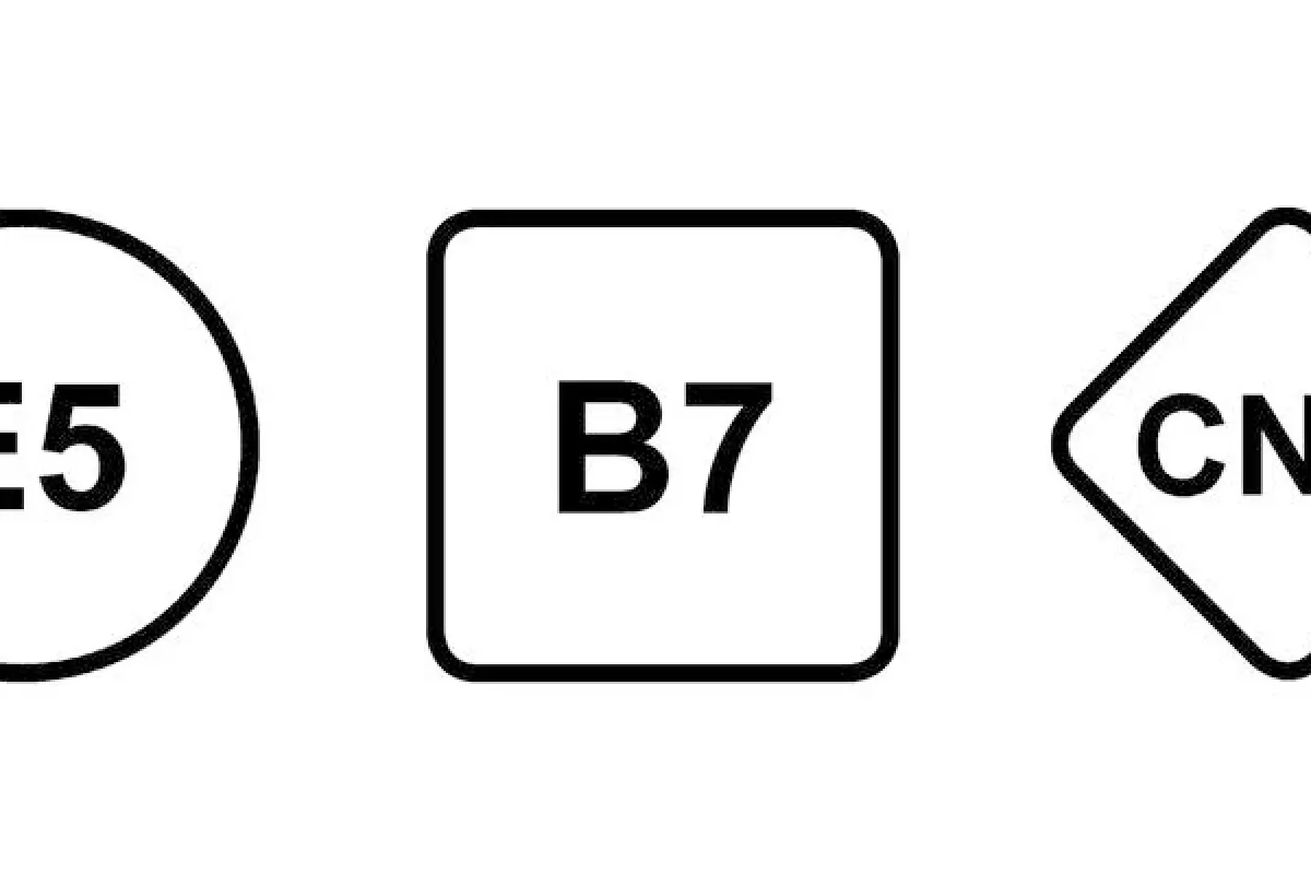 Neue Kraftstoff-Symbole EU