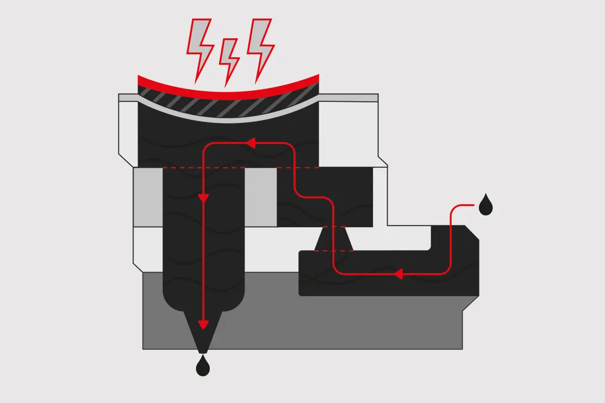 Piezo inkjet printing
