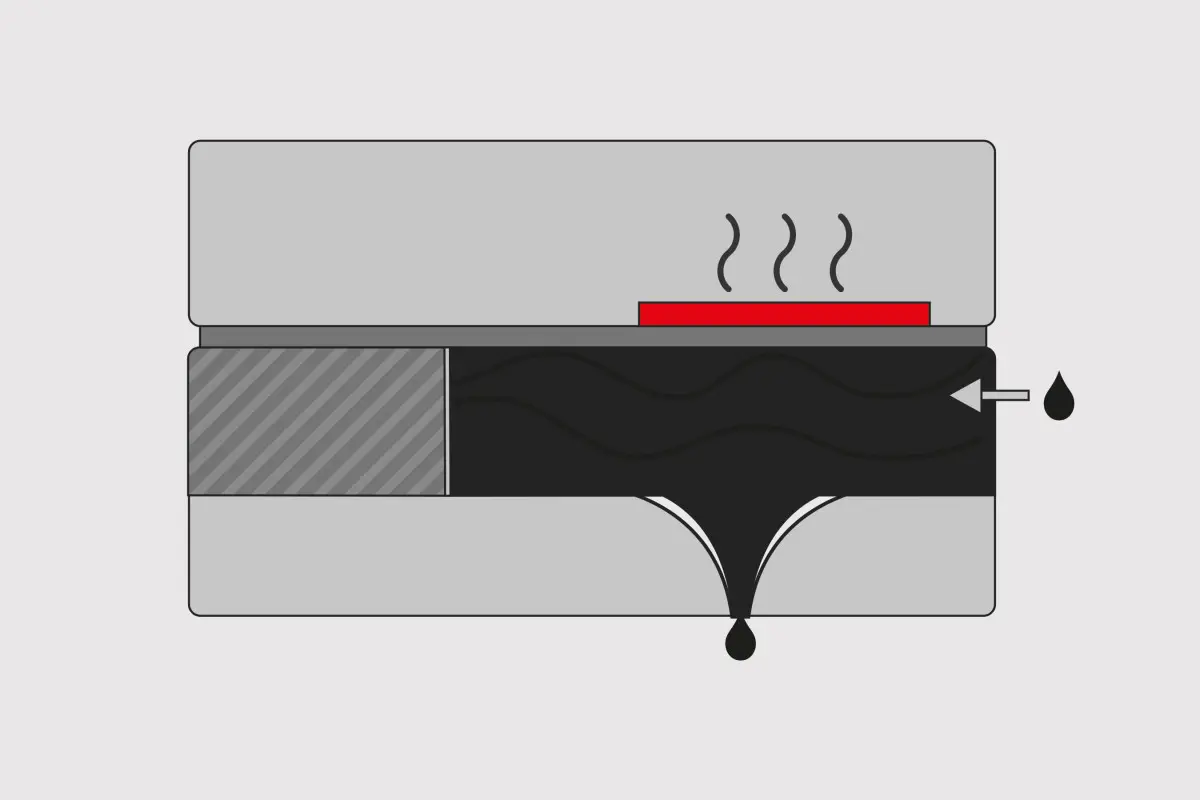Thermal inkjet printing